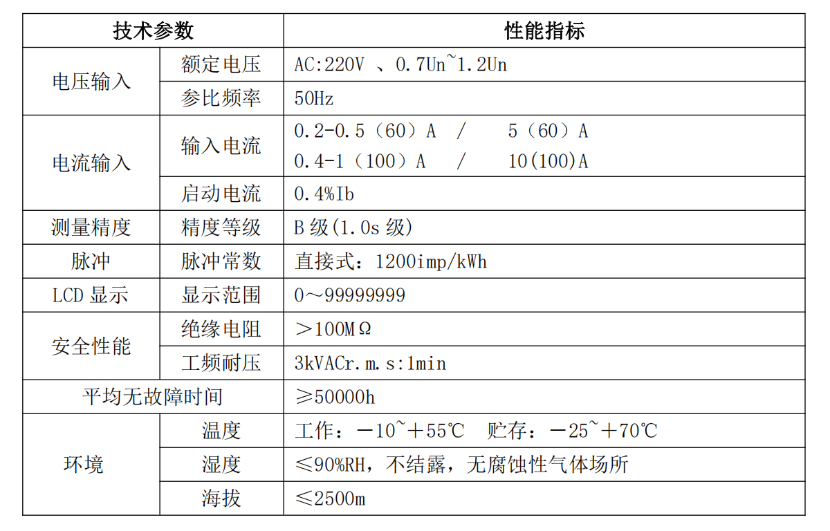DDZY 9866 D4产品介绍.png
