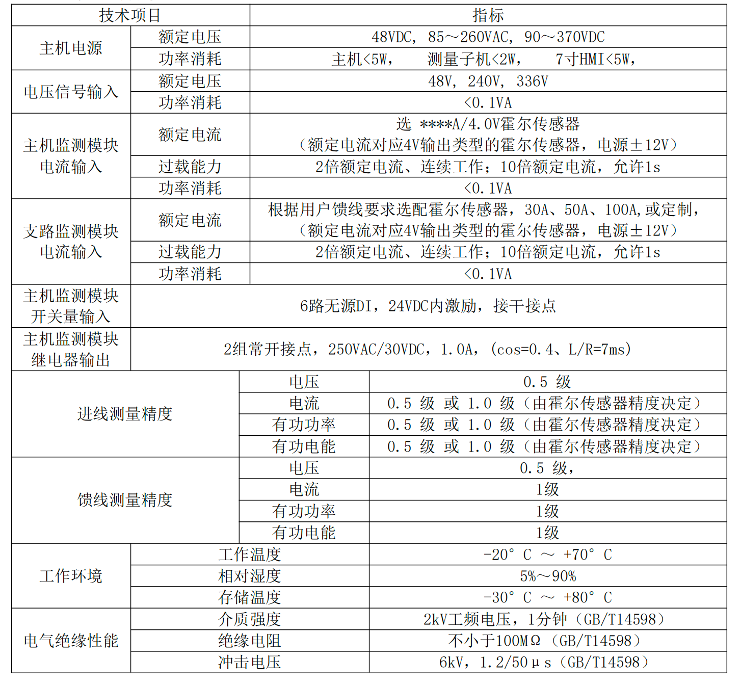 1759131077962041.png image.png