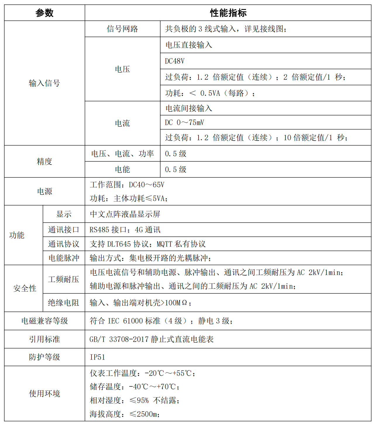 1759218263827662.png image.png