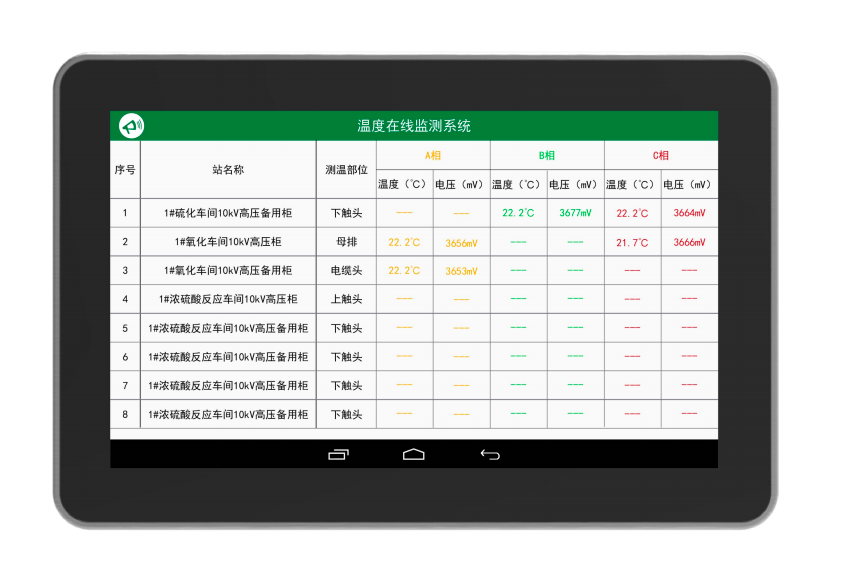 HCWS-240/3无线温度监测系统(4.3寸屏)